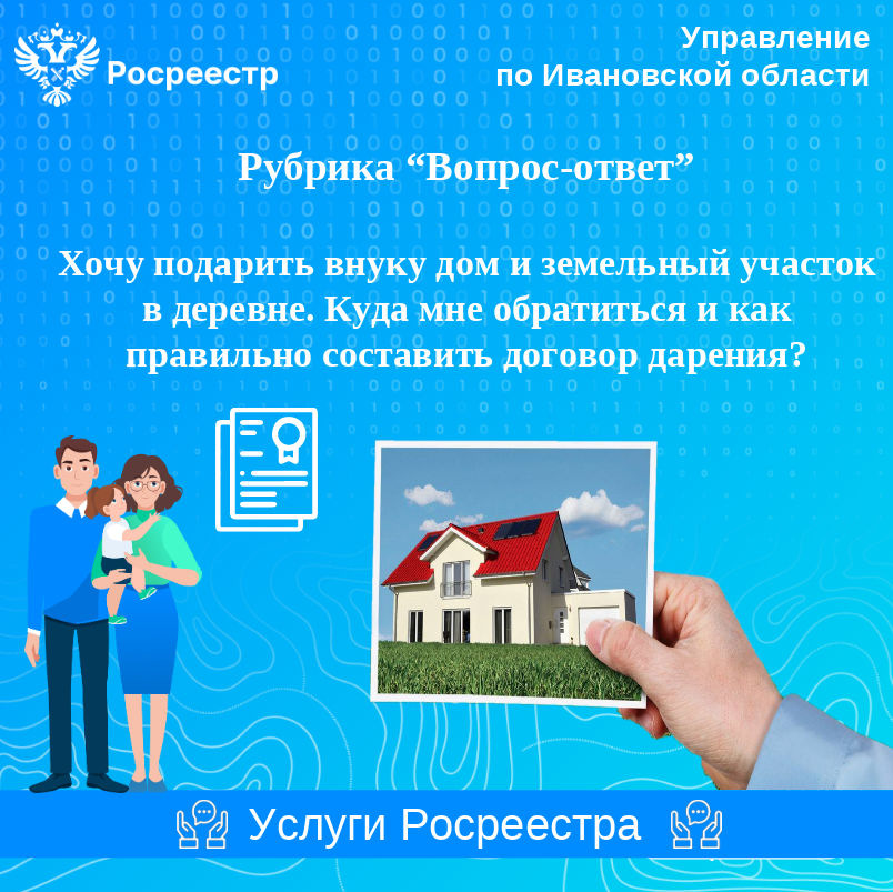 Вопрос-ответ.