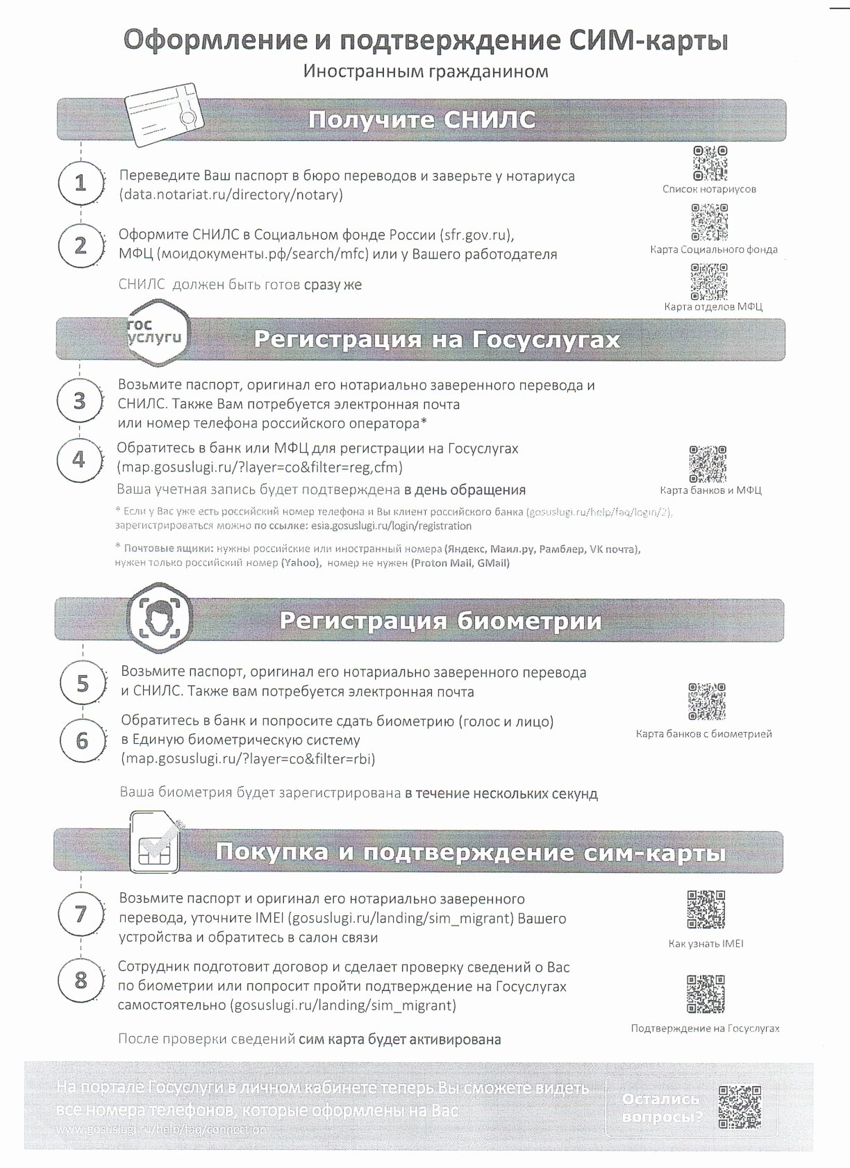 Сим-карты для иностранцев..